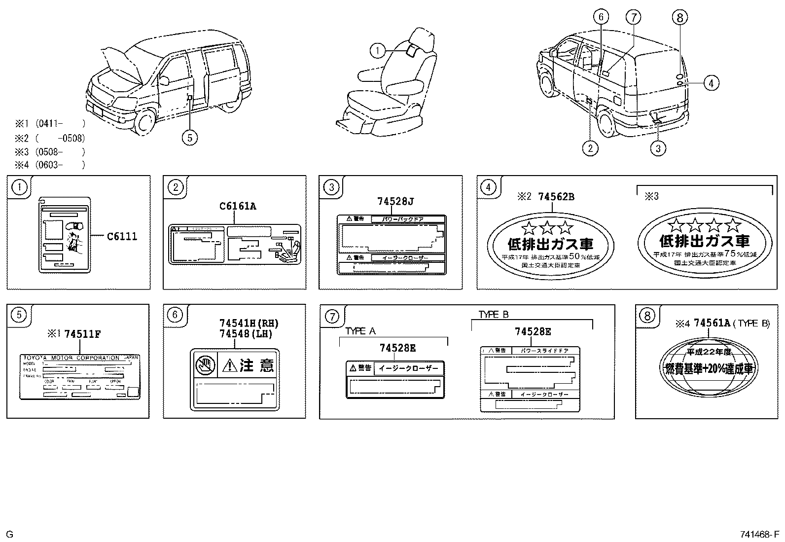 Figure 741468G