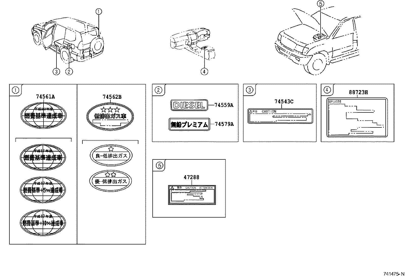 Figure 741475N