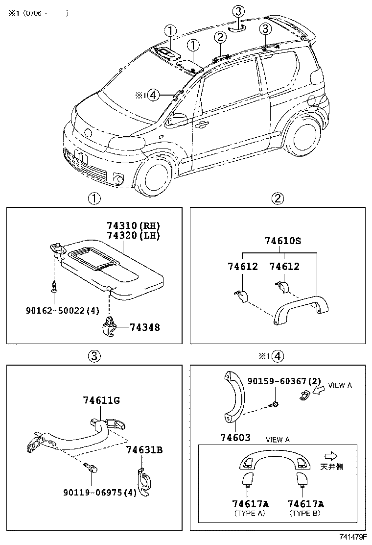 Figure 741479F