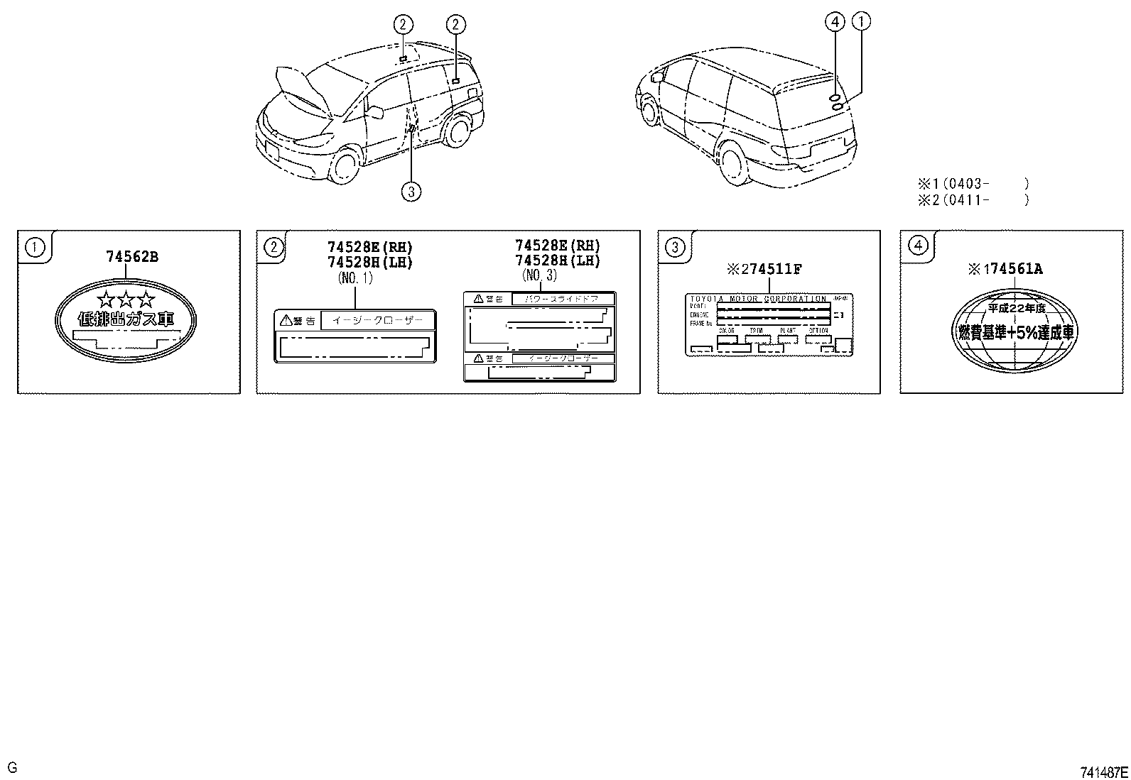 Figure 741487E