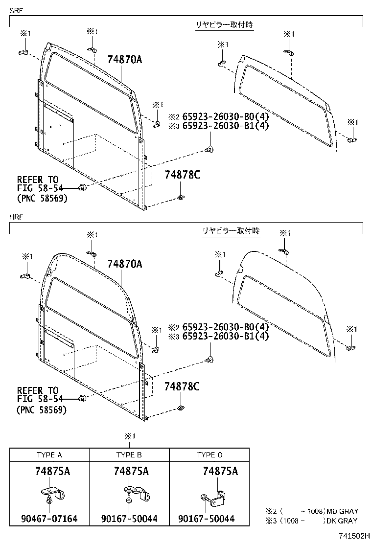 Figure 741502H