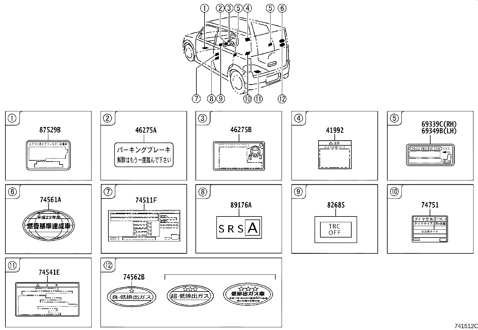 Figure 741512C
