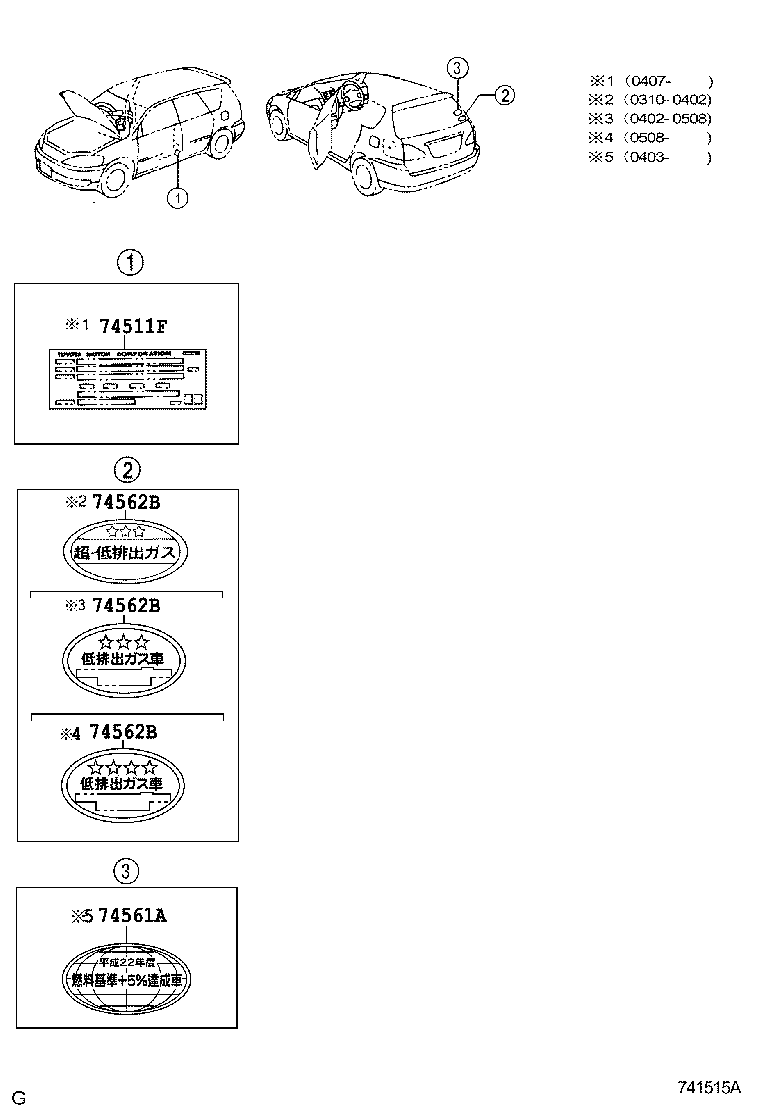 Figure 741515A
