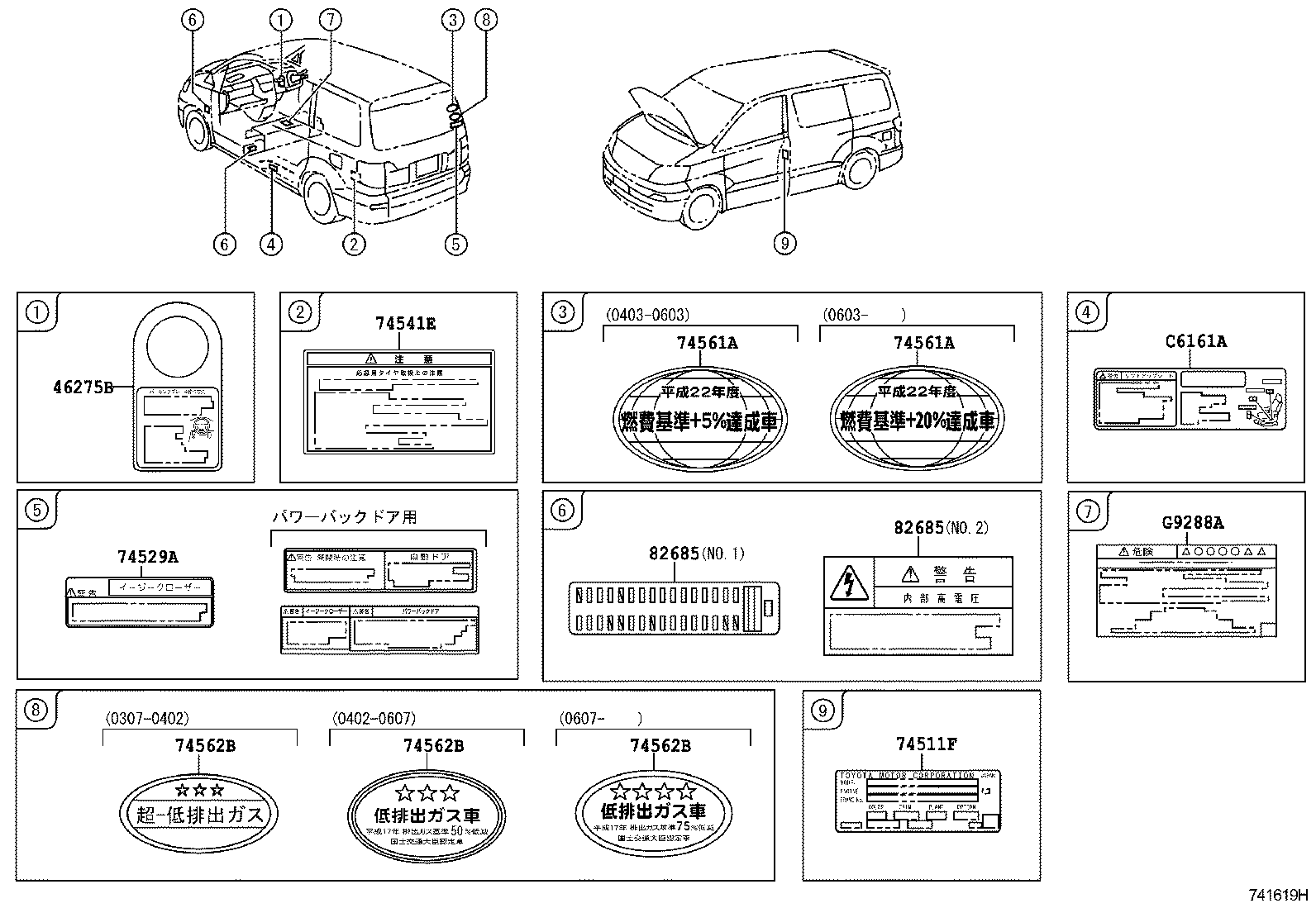 Figure 741619H