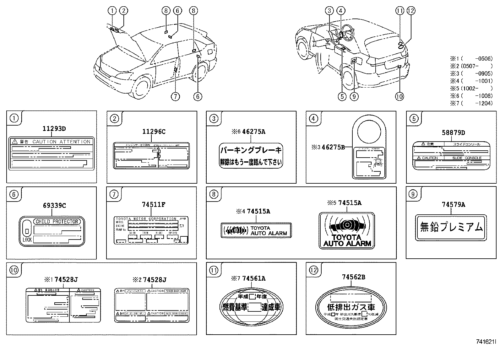 Figure 741621I
