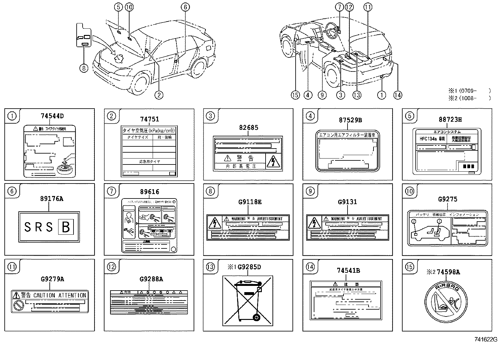 Figure 741622G