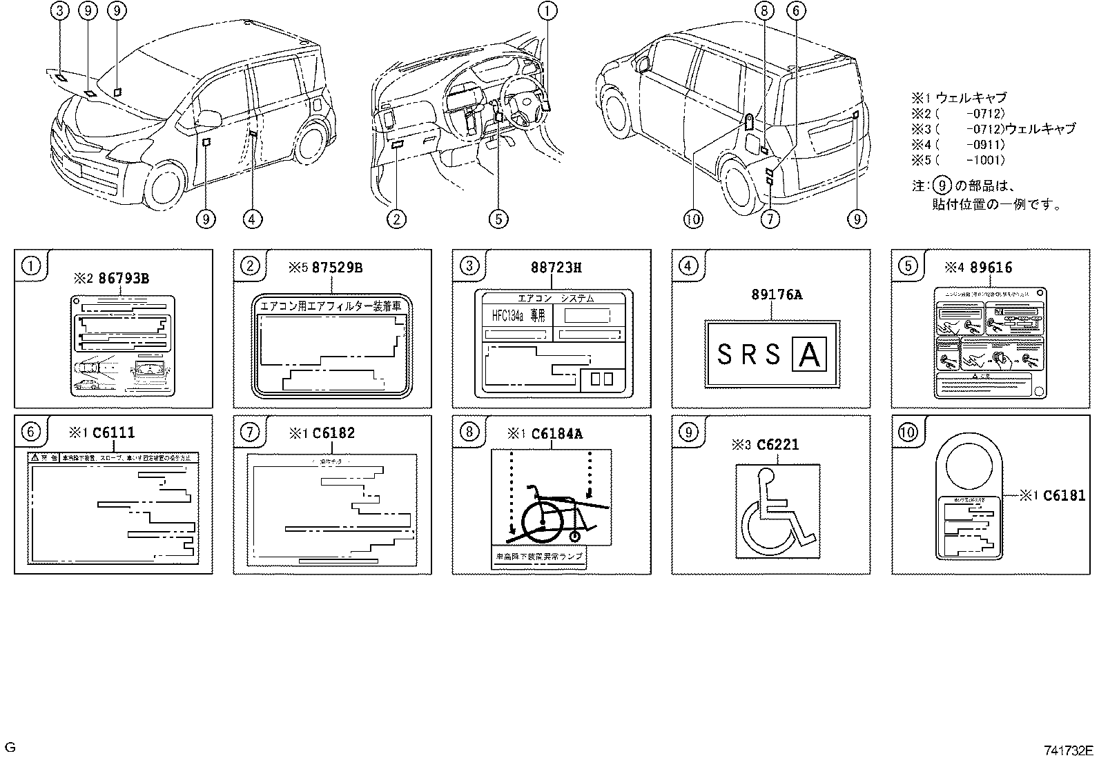 Figure 741732E