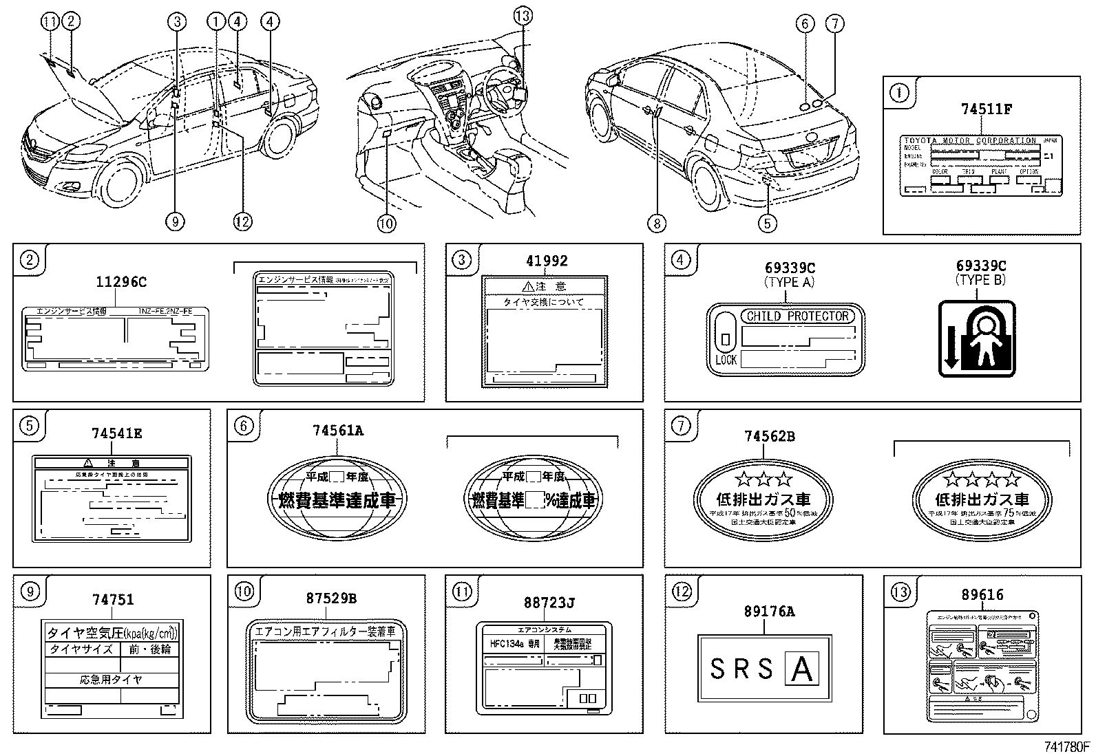Figure 741780F