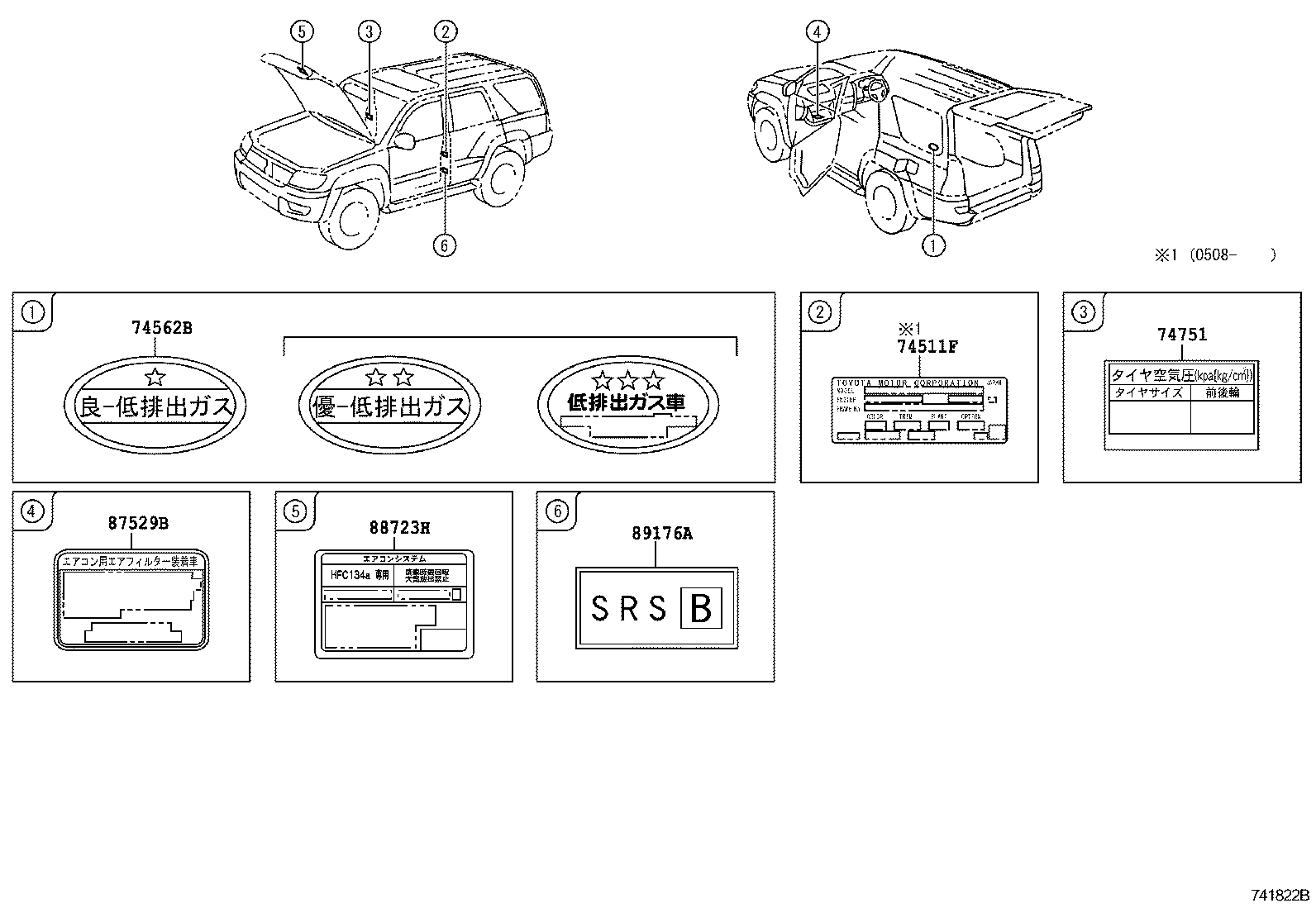Figure 741822B