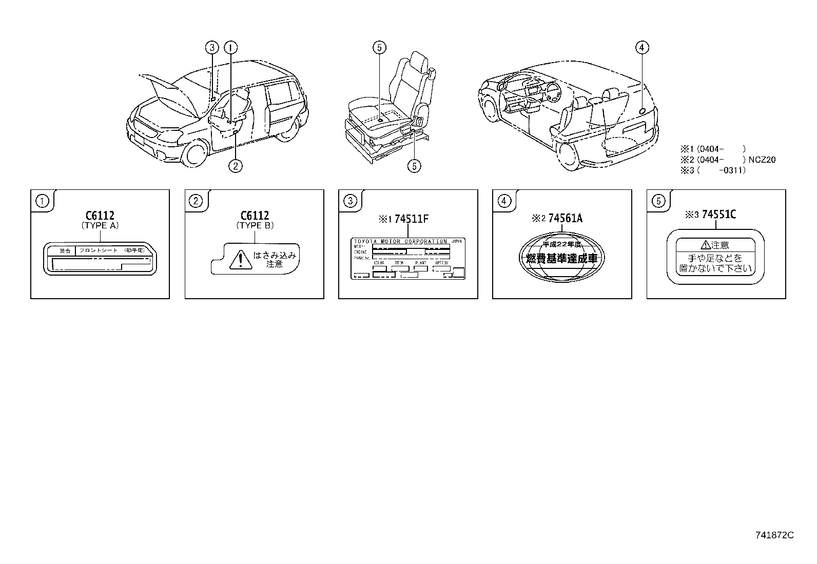 Figure 741872C