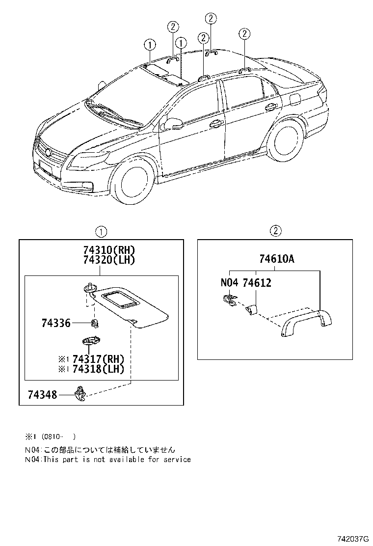 Figure 742037G
