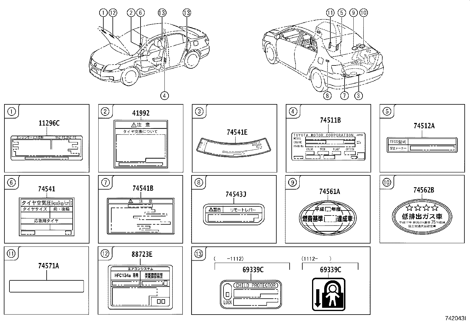 Figure 742043I