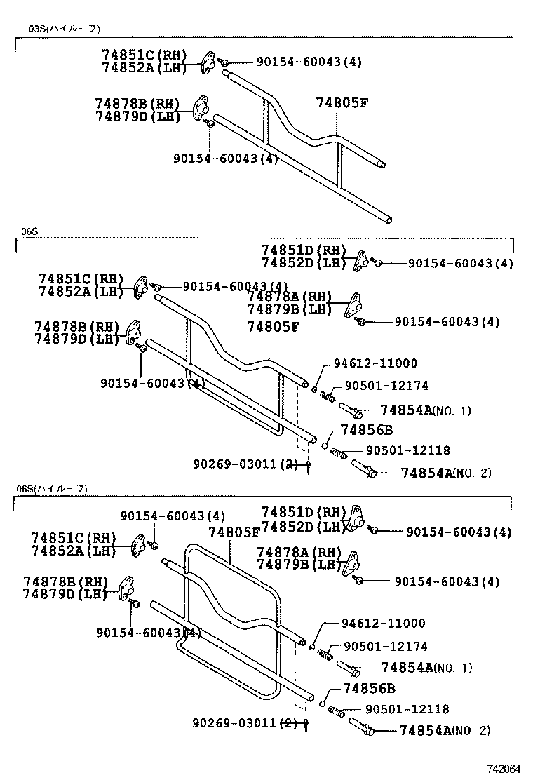 Figure 742064
