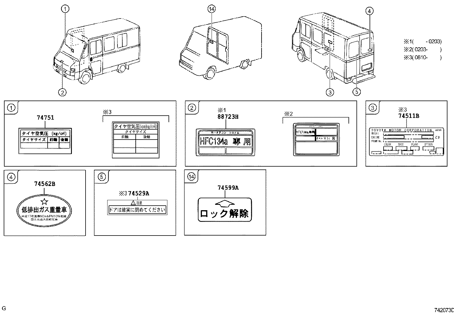 Figure 742073D