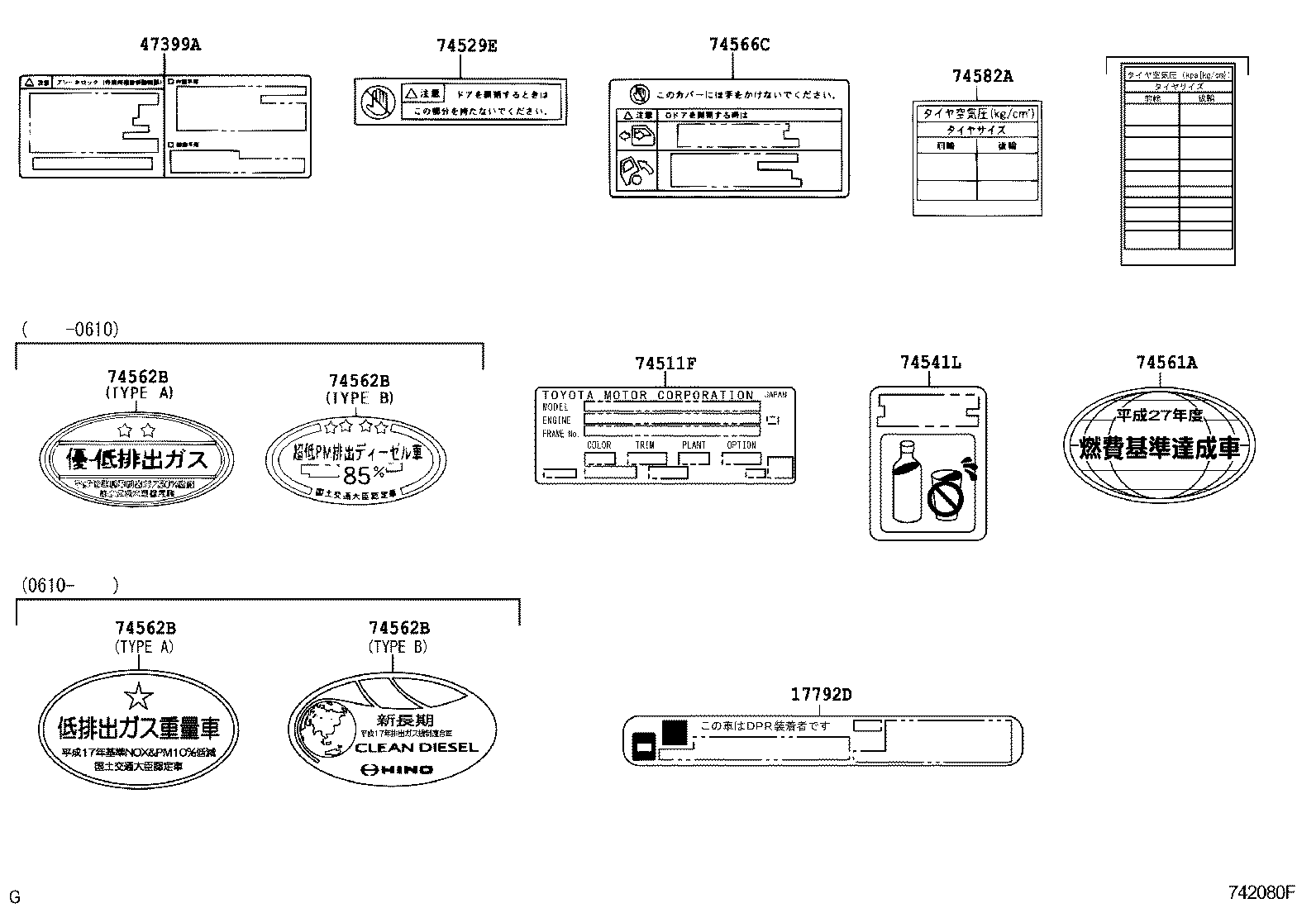 Figure 742080F