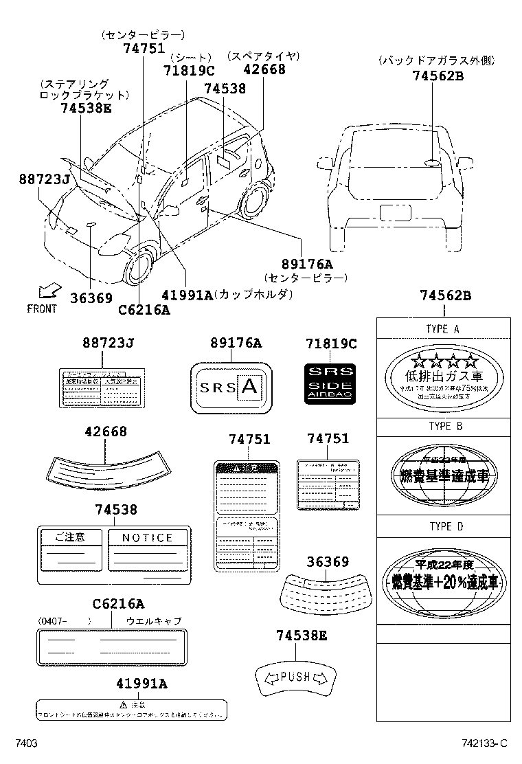 Figure 742133C