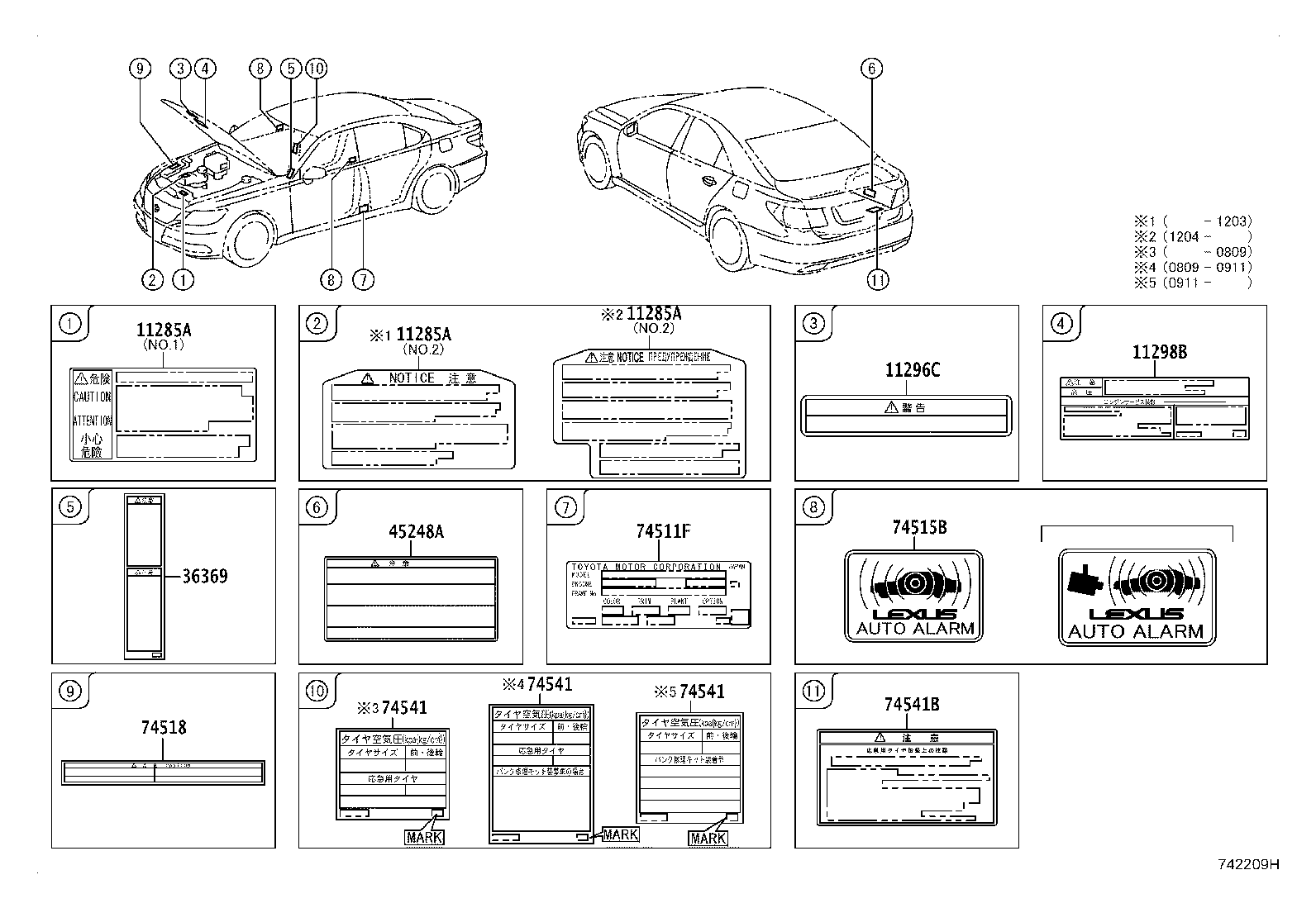 Figure 742209H