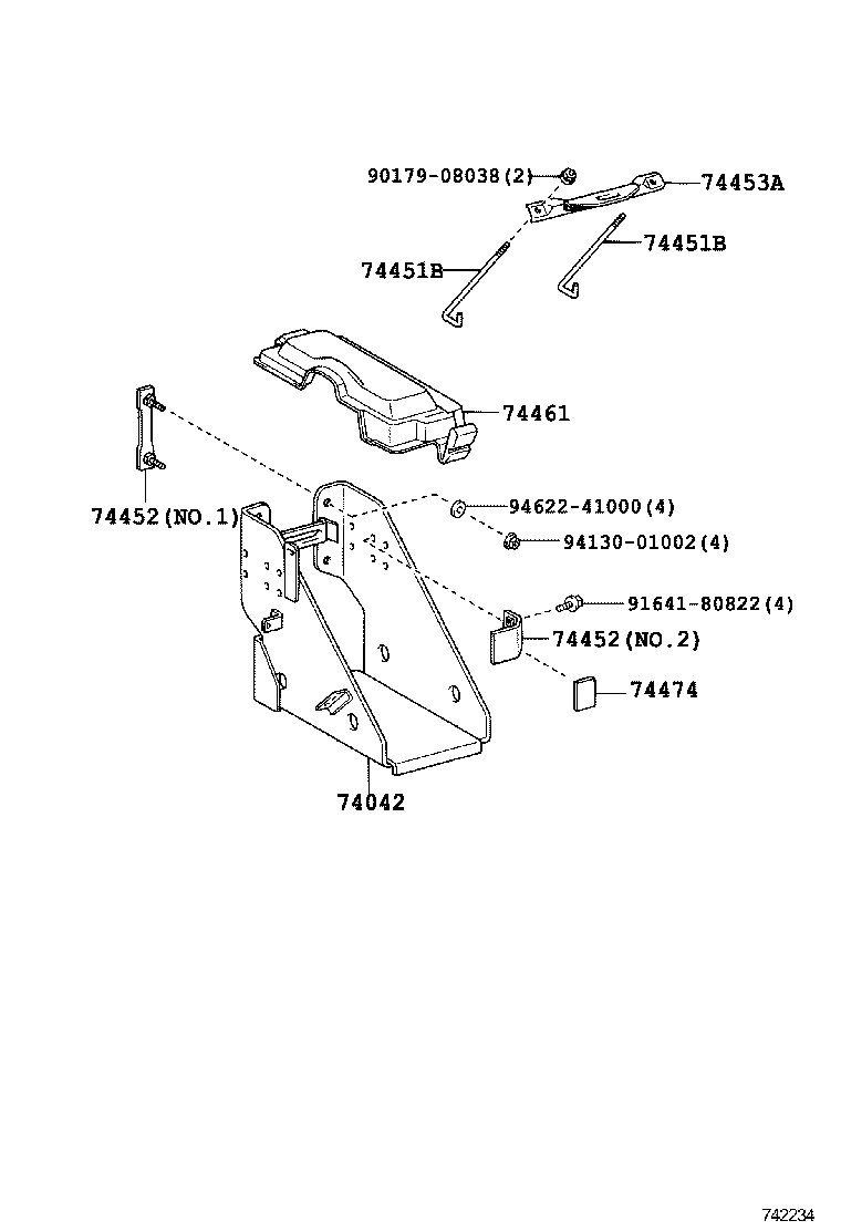 Figure 742234