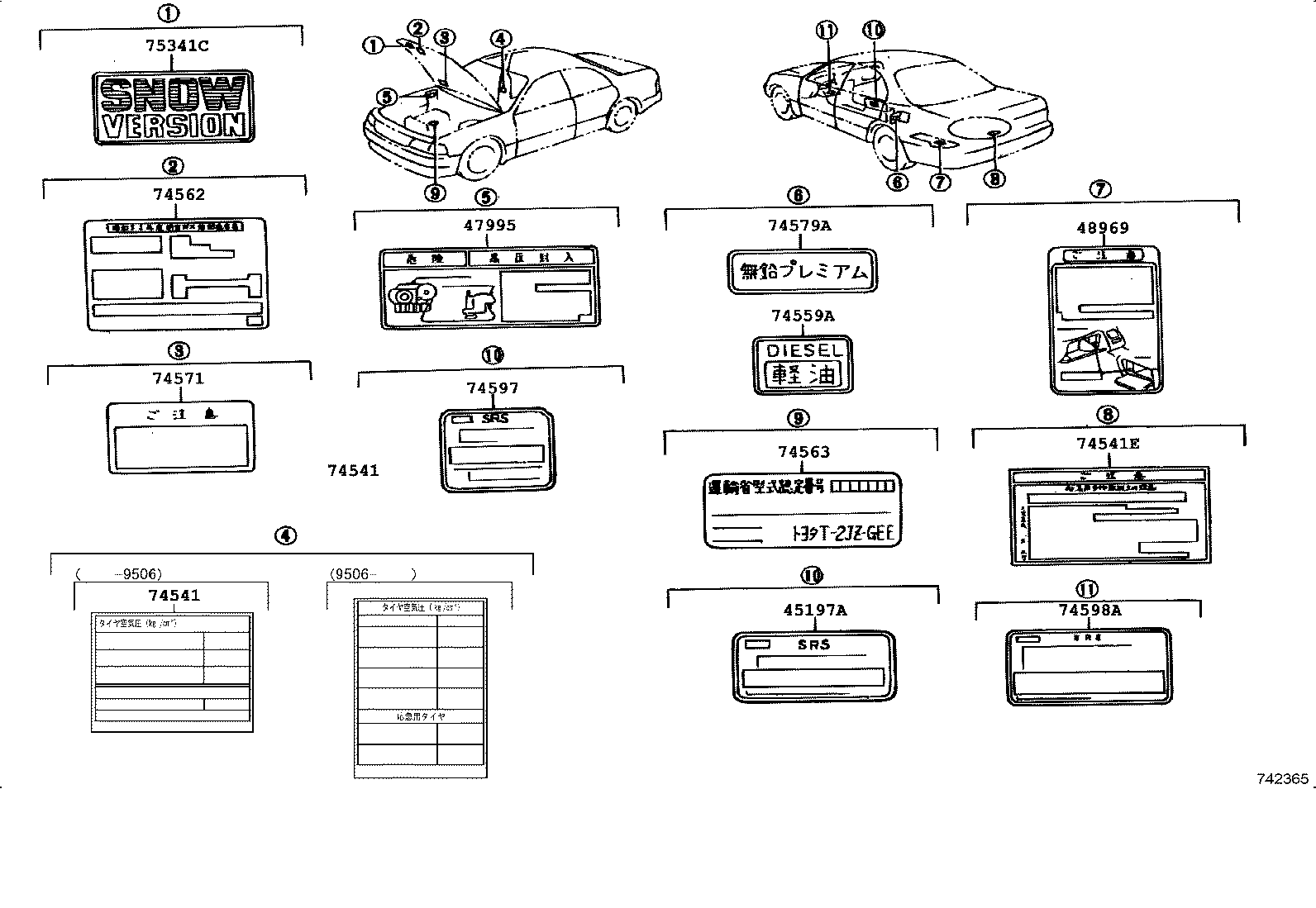 Figure 742365