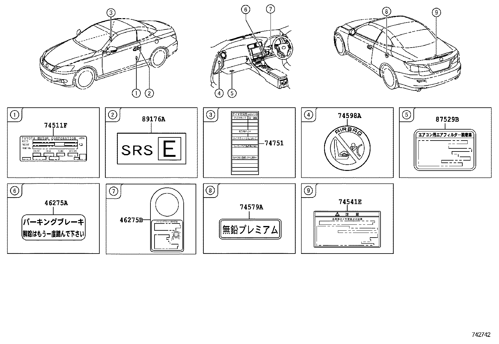 Figure 742742
