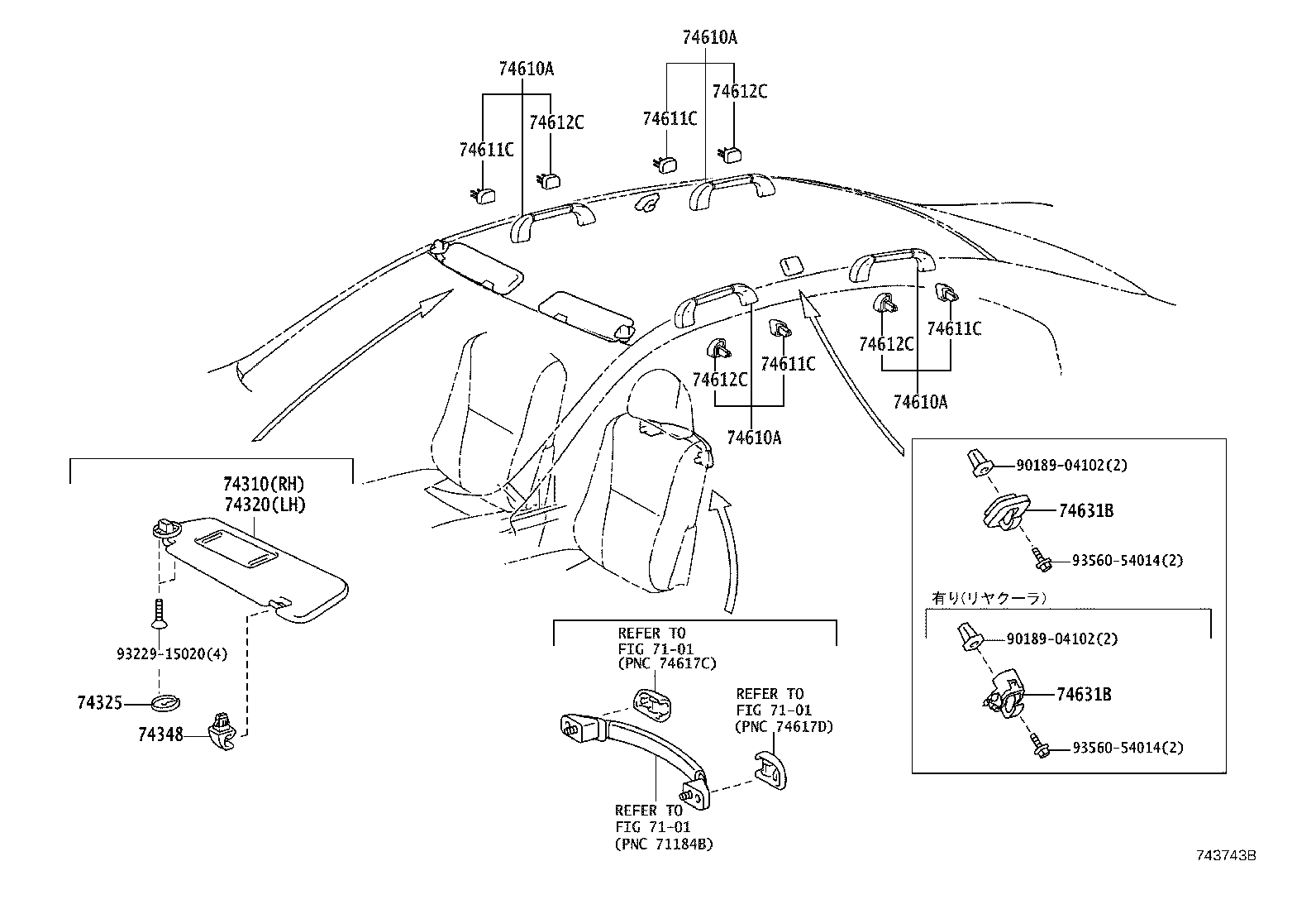 Figure 743743B