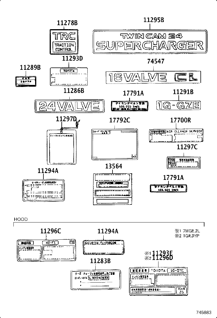 Figure 745883