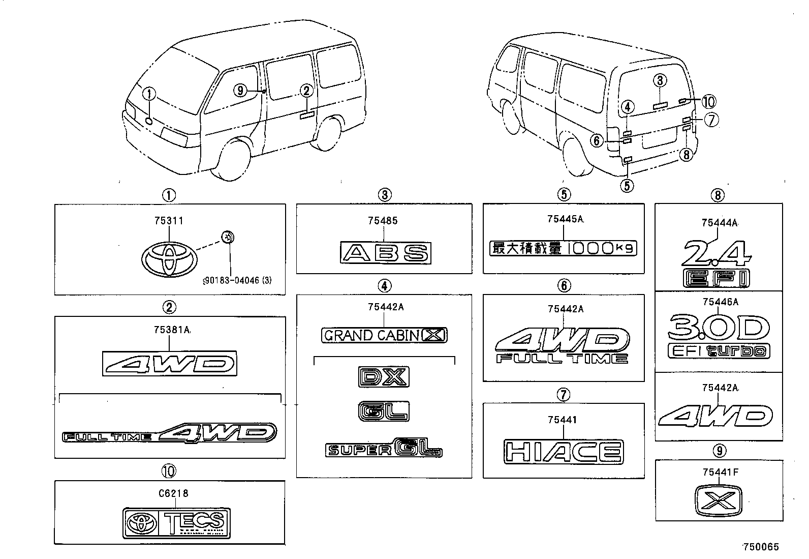 Figure 750065