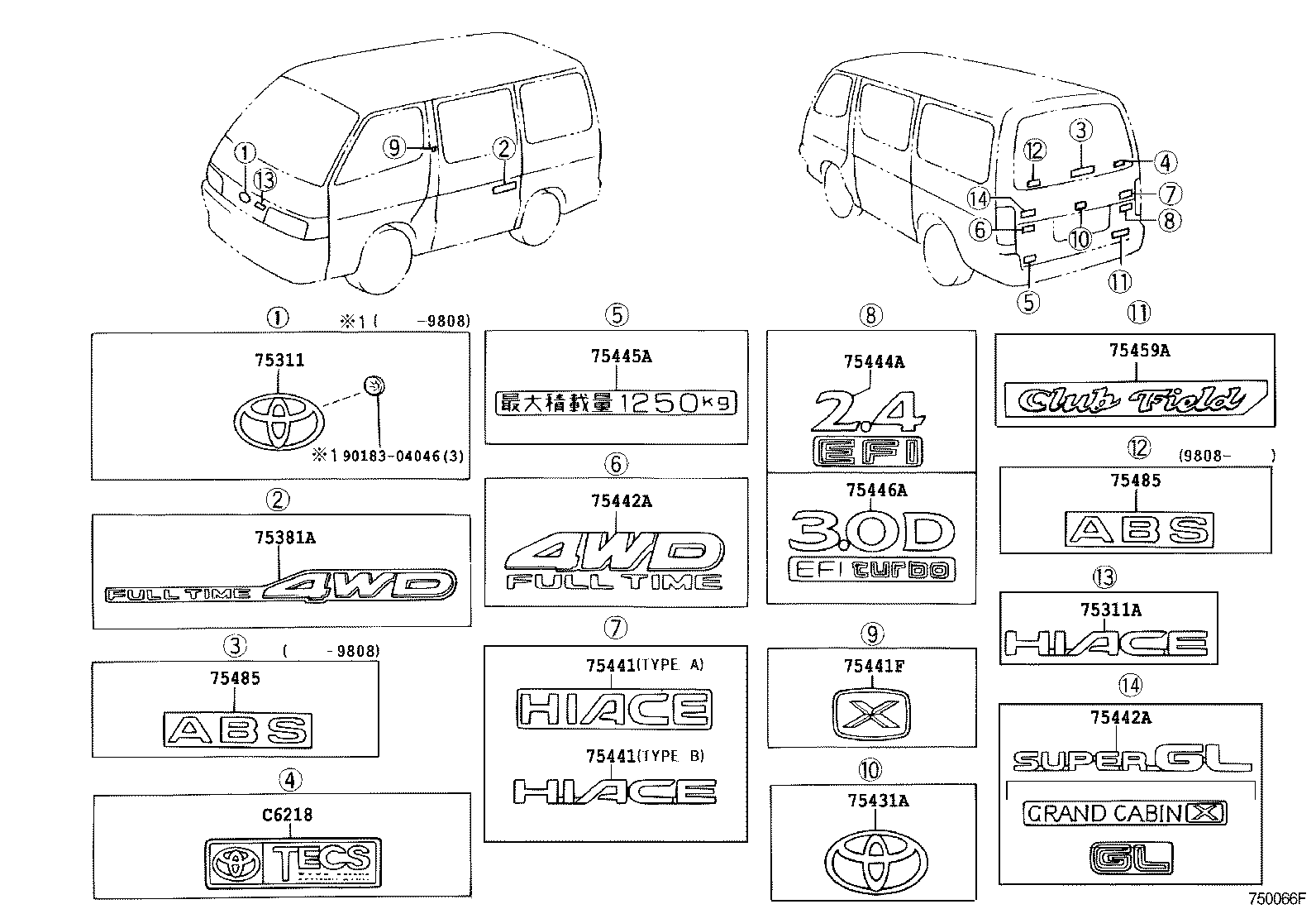 Figure 750066F
