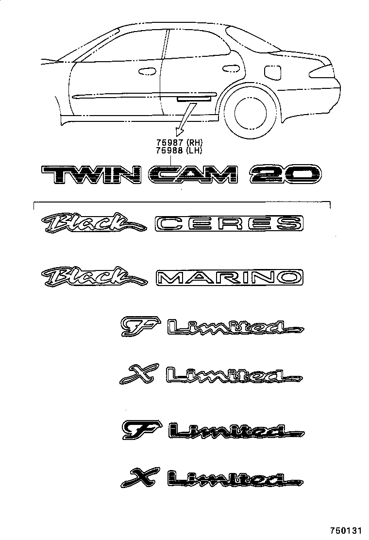 Figure 750131