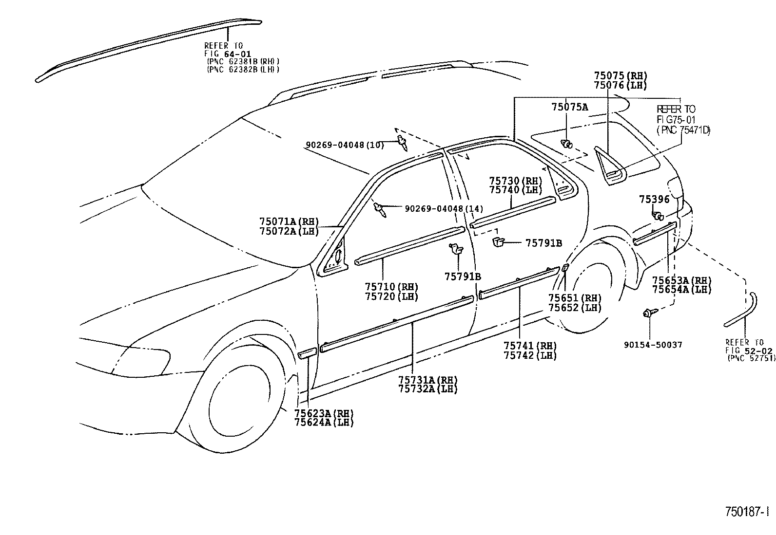 Figure 750187I