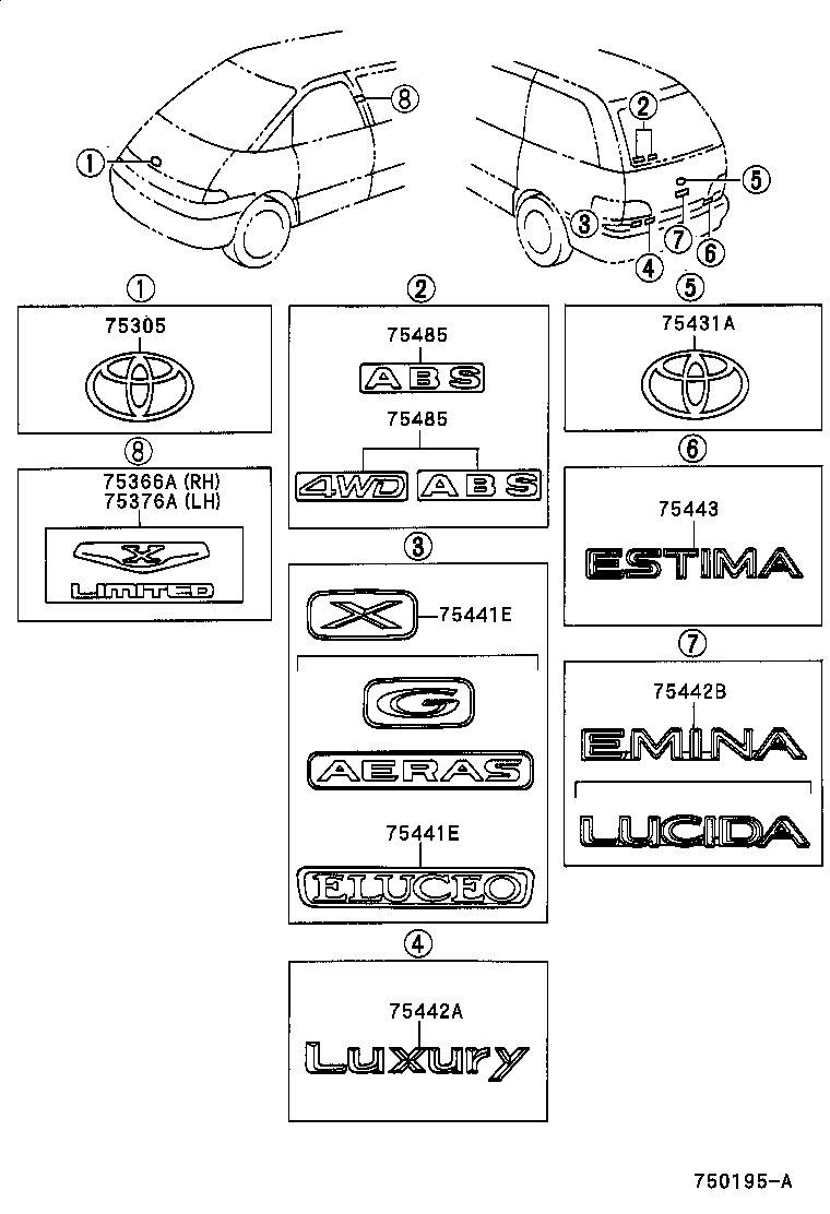 Figure 750195A