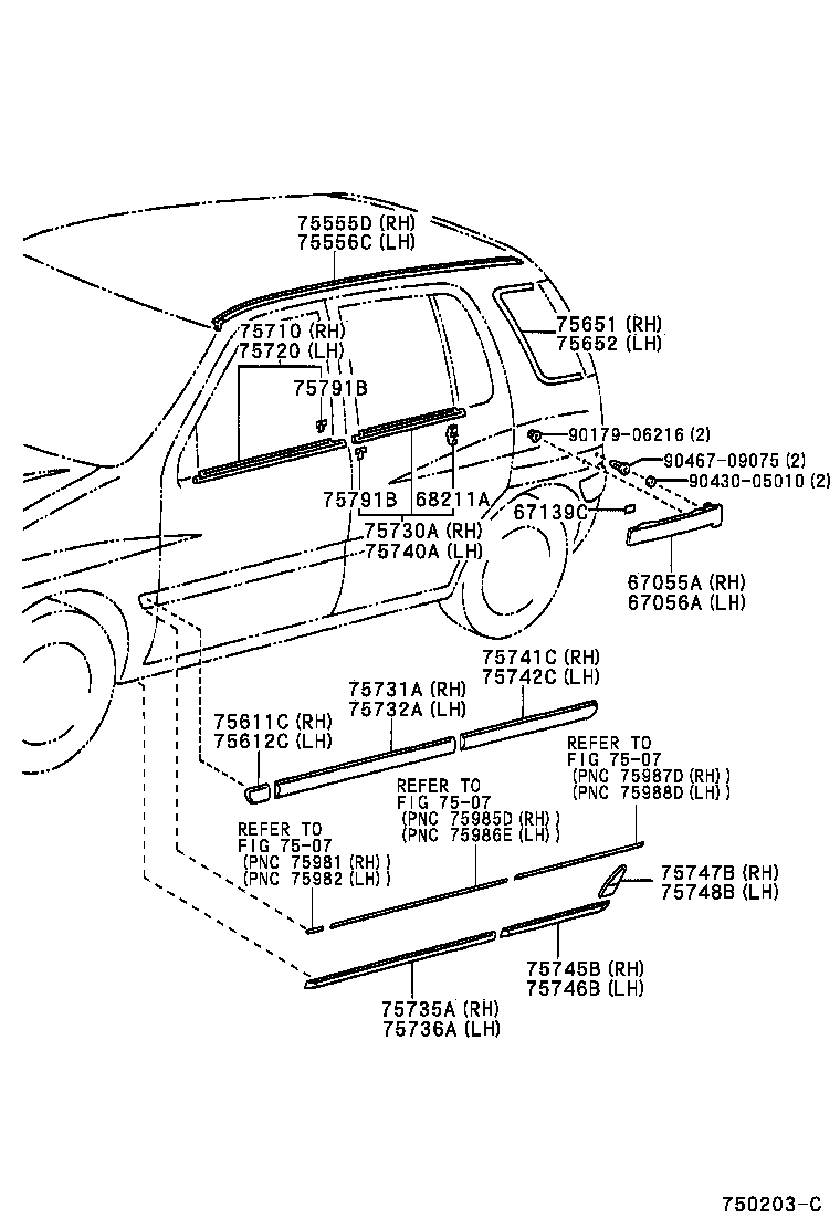 Figure 750203C