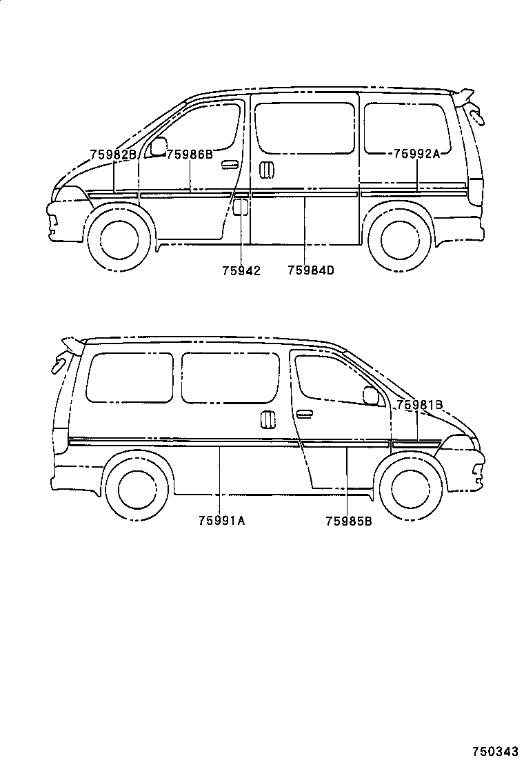 Figure 750343