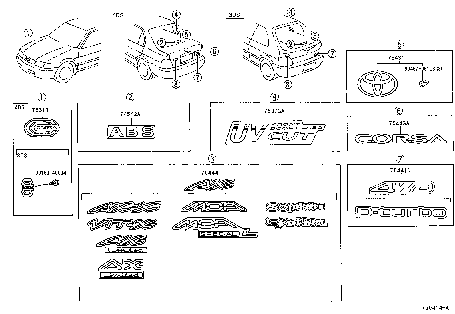 Figure 750414A