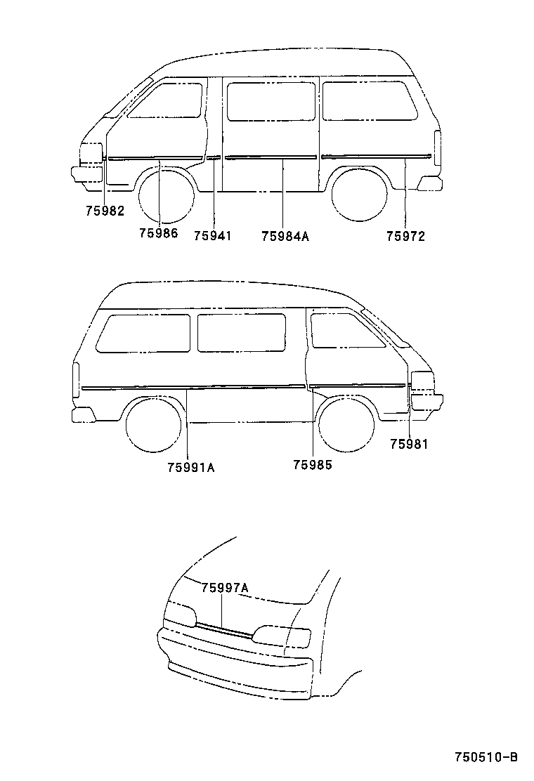 Figure 750510B