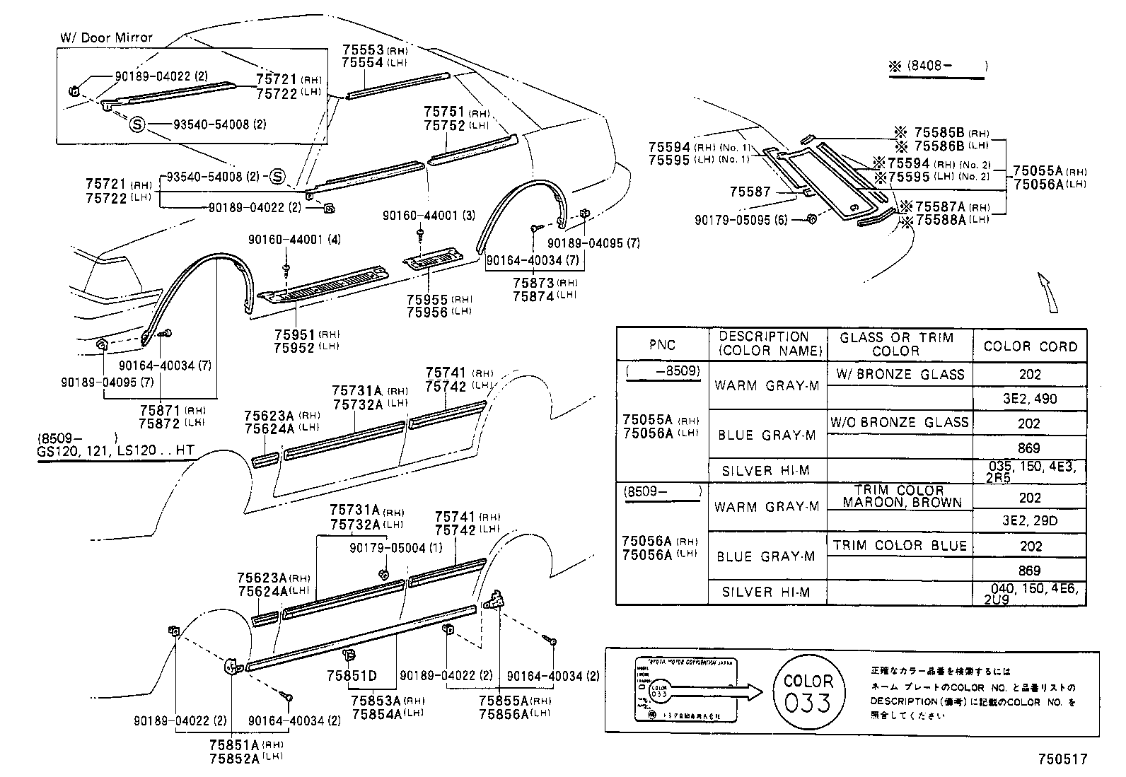Figure 750517
