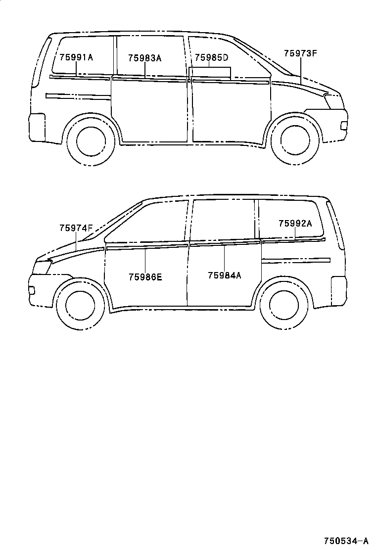 Figure 750534A