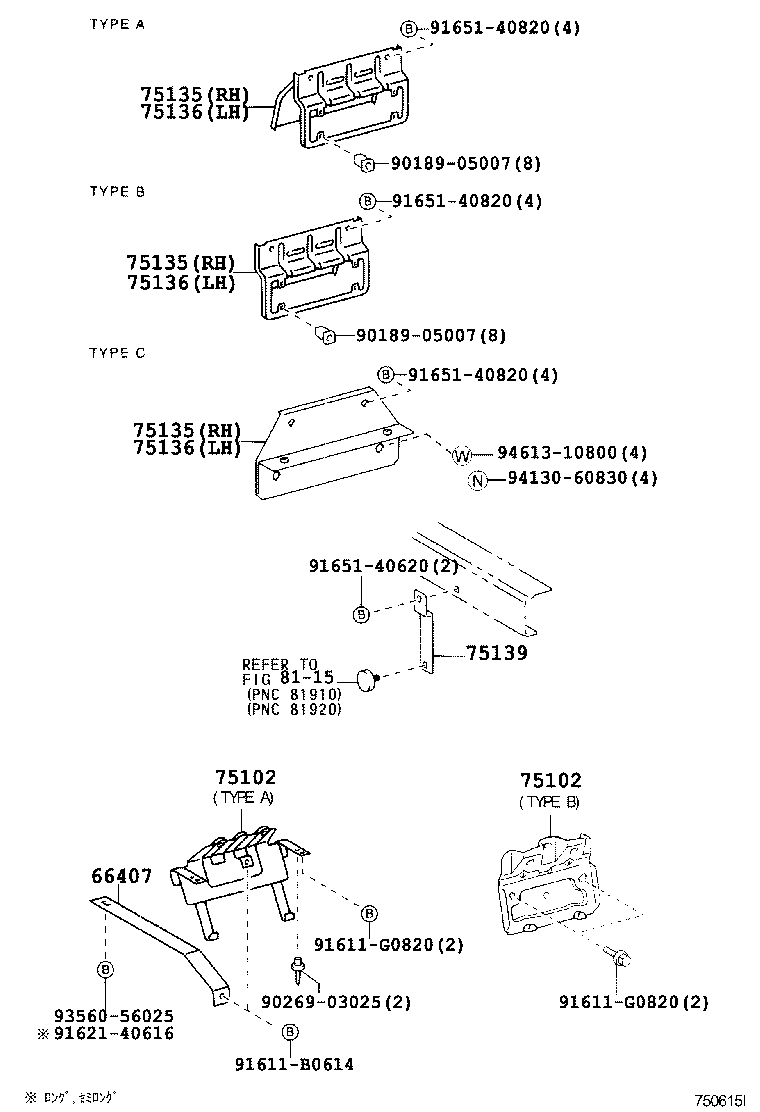 Figure 750615I