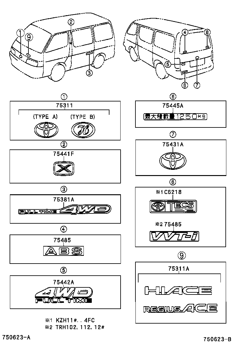 Figure 750623B