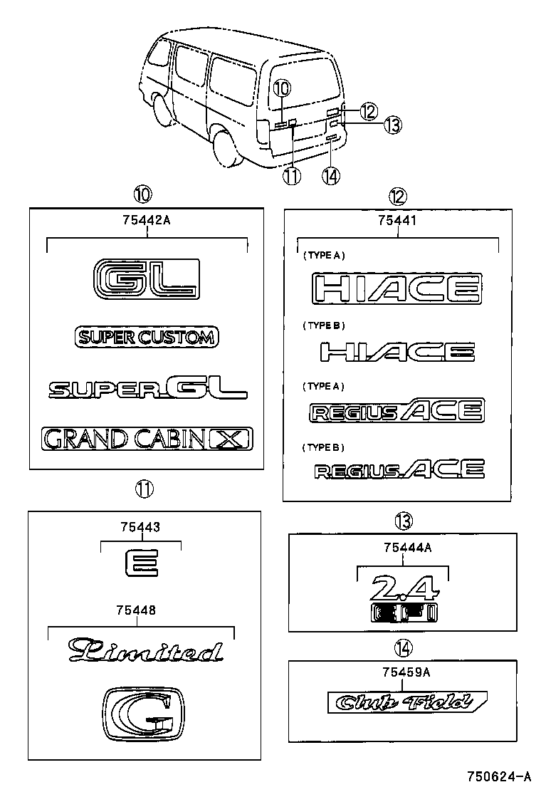 Figure 750624A