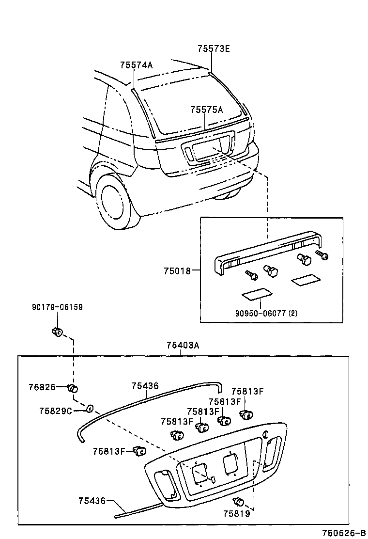 Figure 750626B