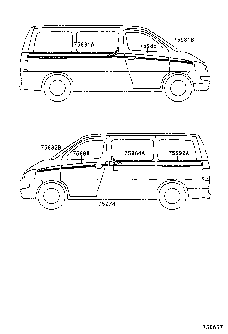 Figure 750657