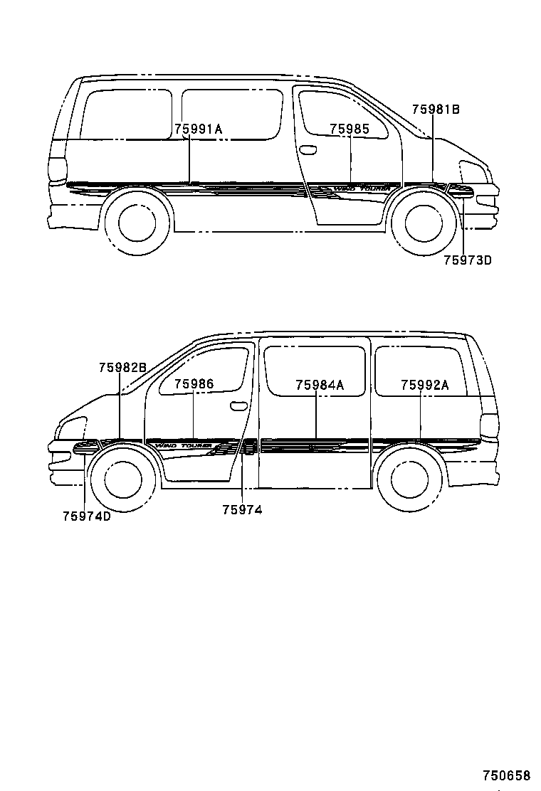 Figure 750658