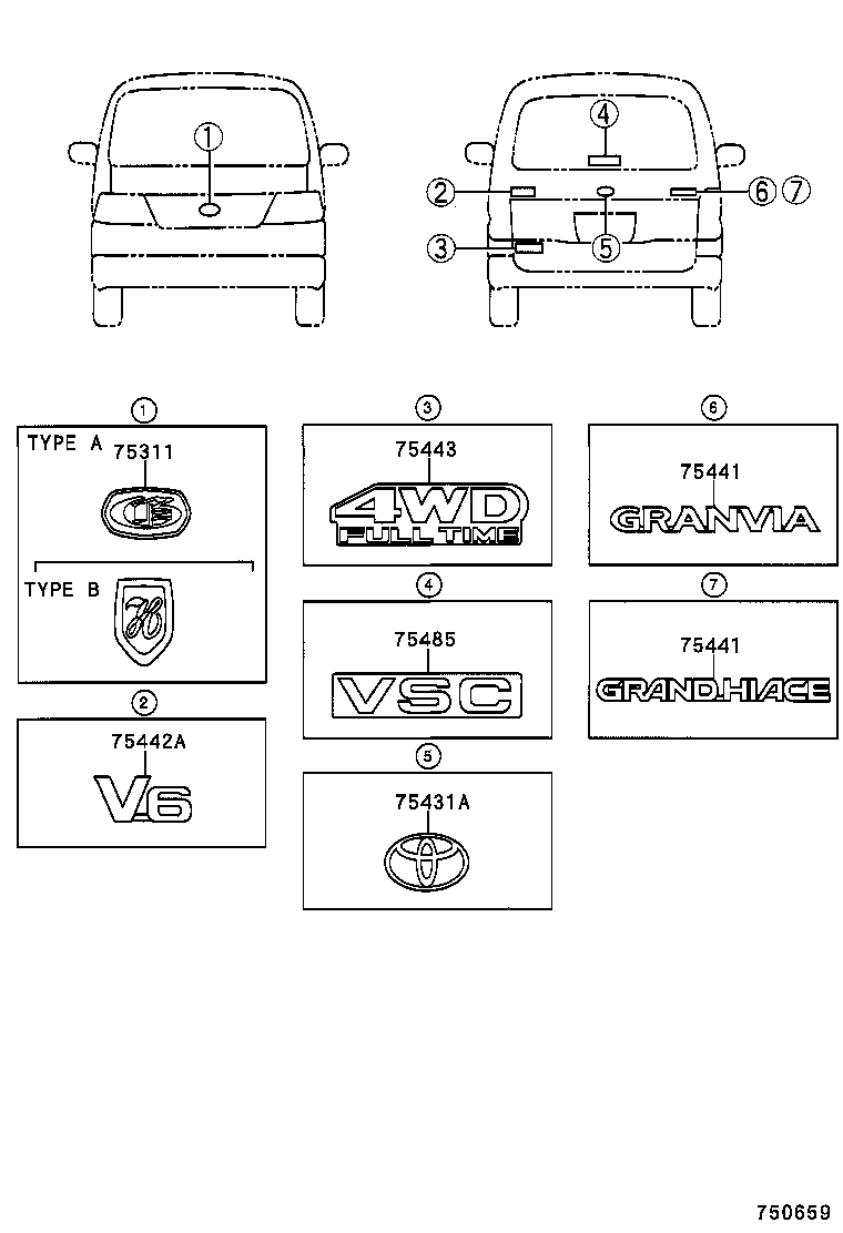 Figure 750659