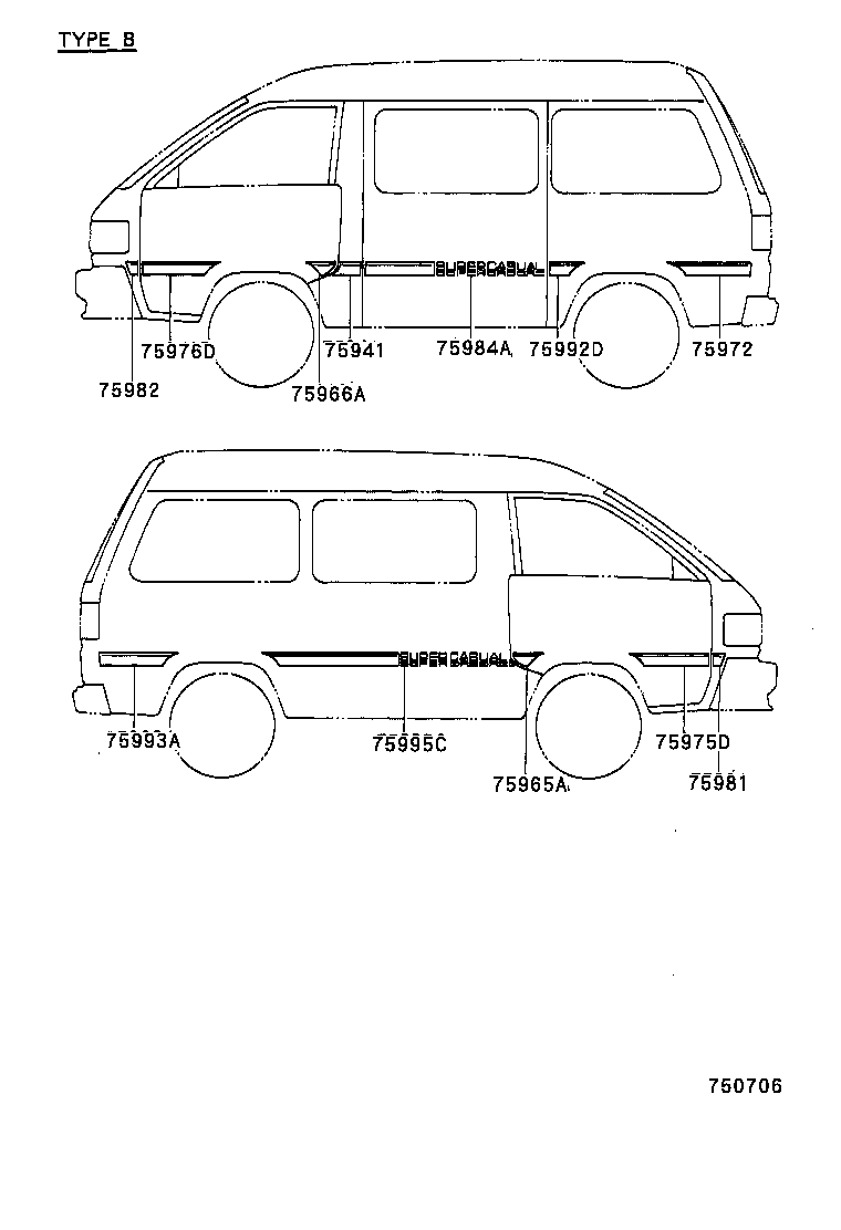 Figure 750706