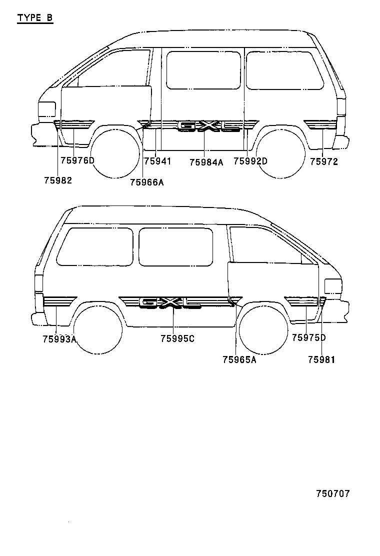 Figure 750707