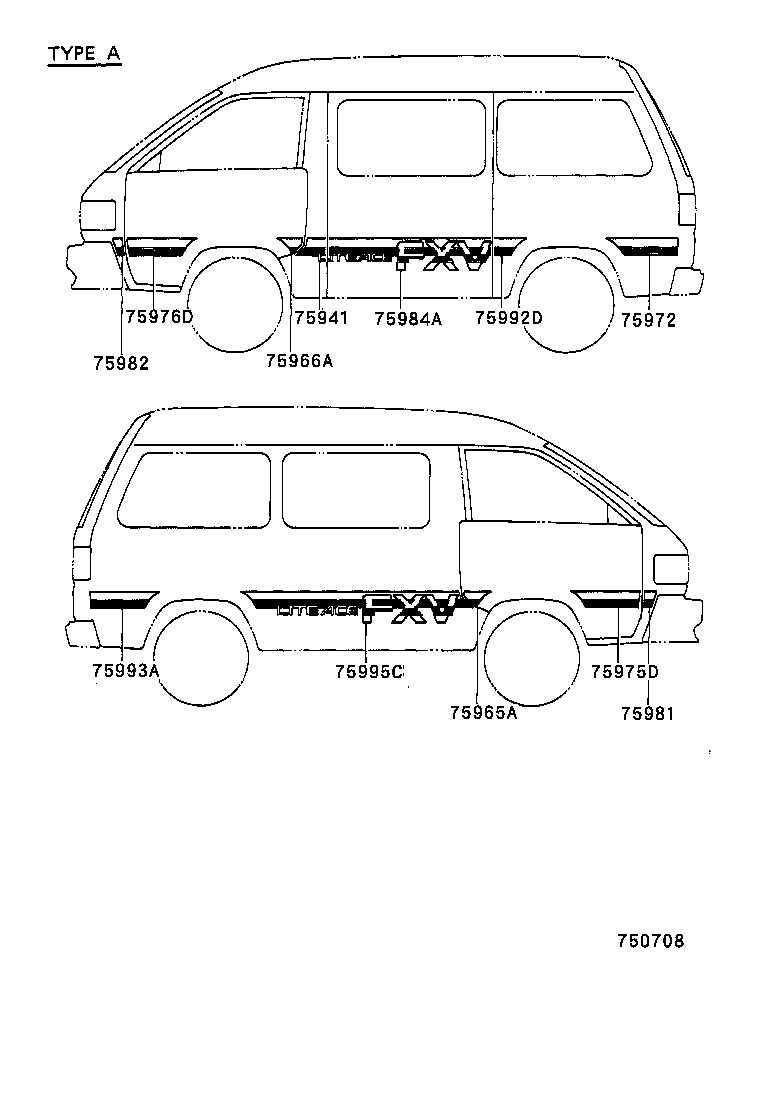 Figure 750708
