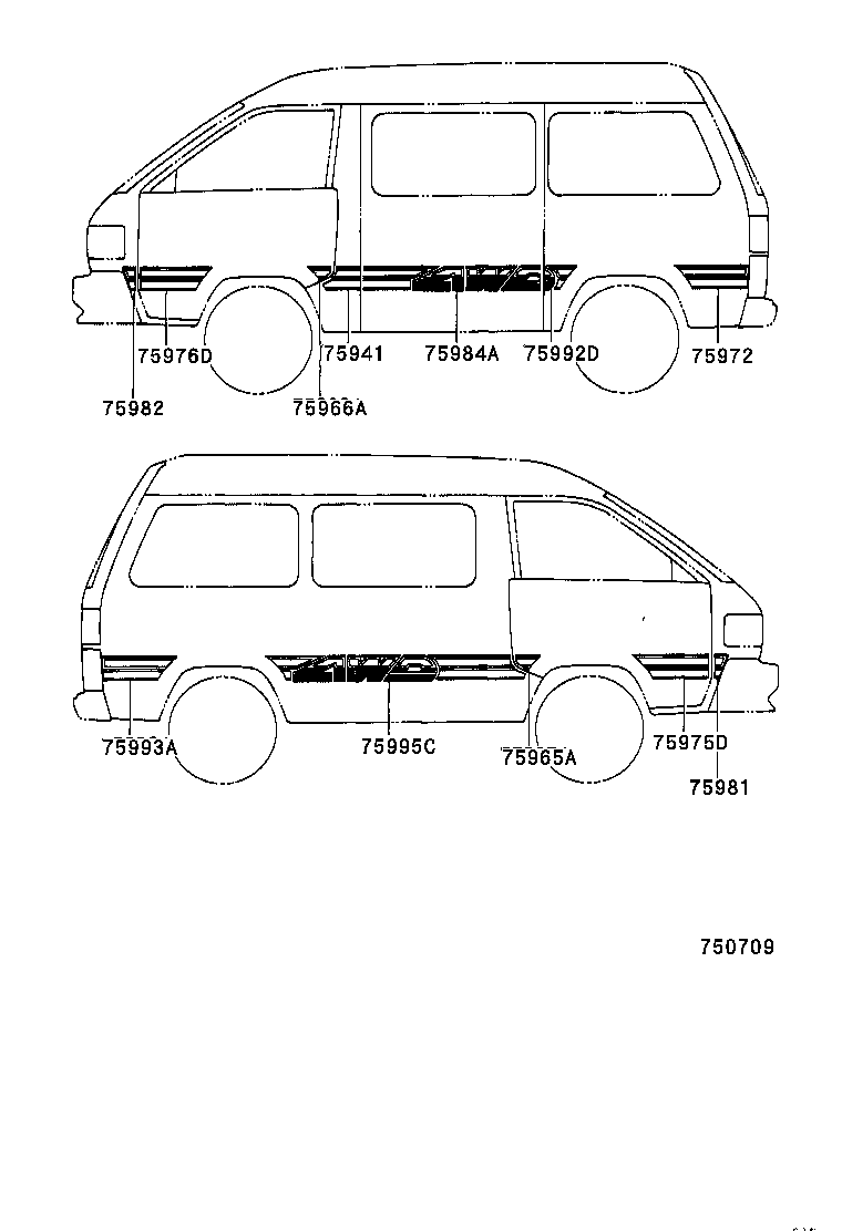 Figure 750709