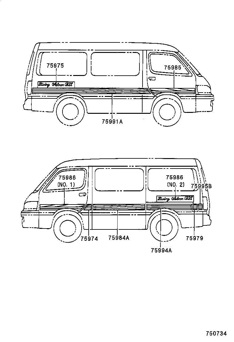 Figure 750734