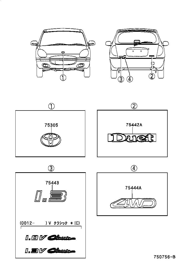 Figure 750756B
